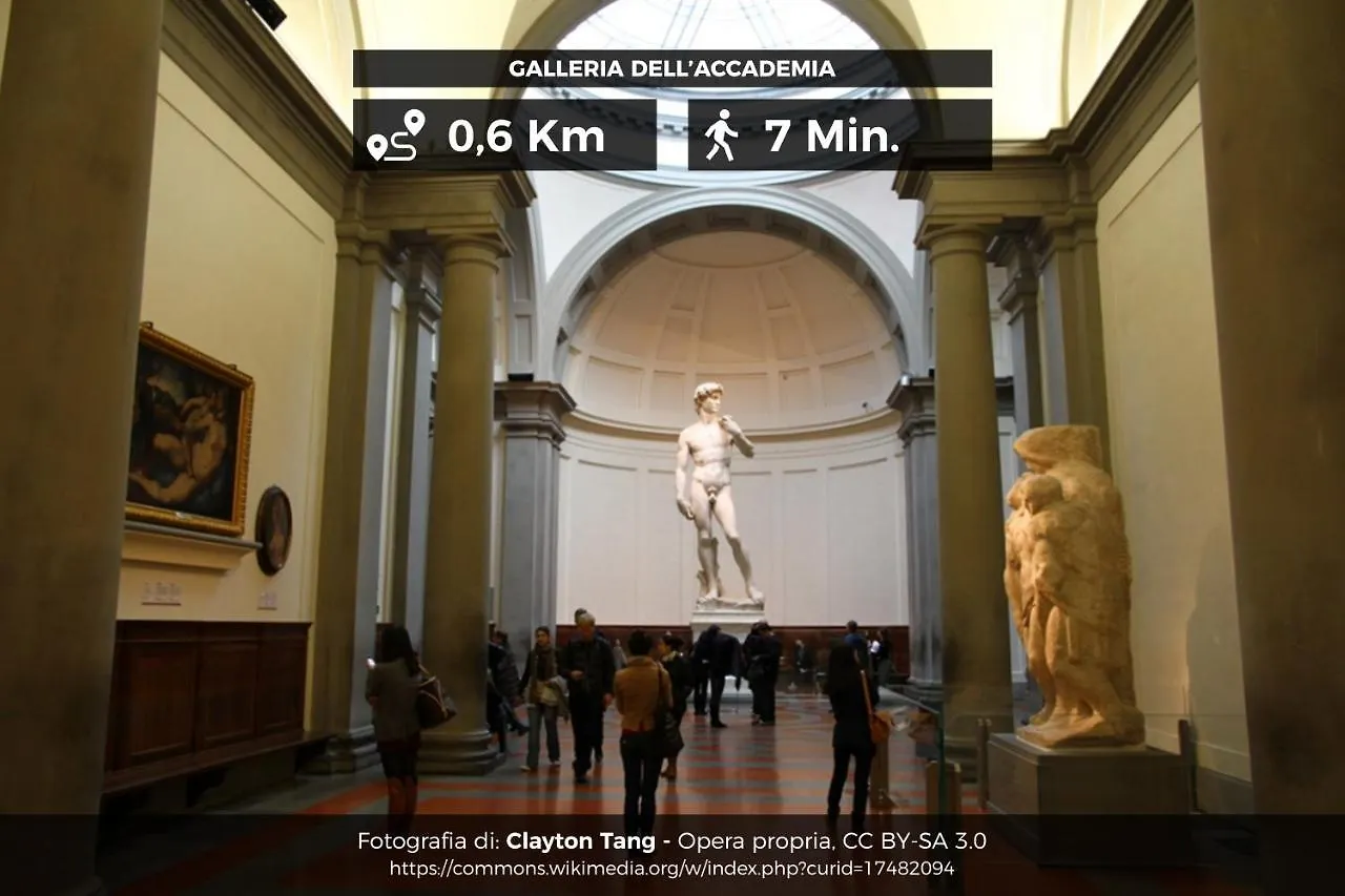 Lägenhet Appartamento Nel Cuore Di Firenze + Wifi+Aria Condizionata +Netflix