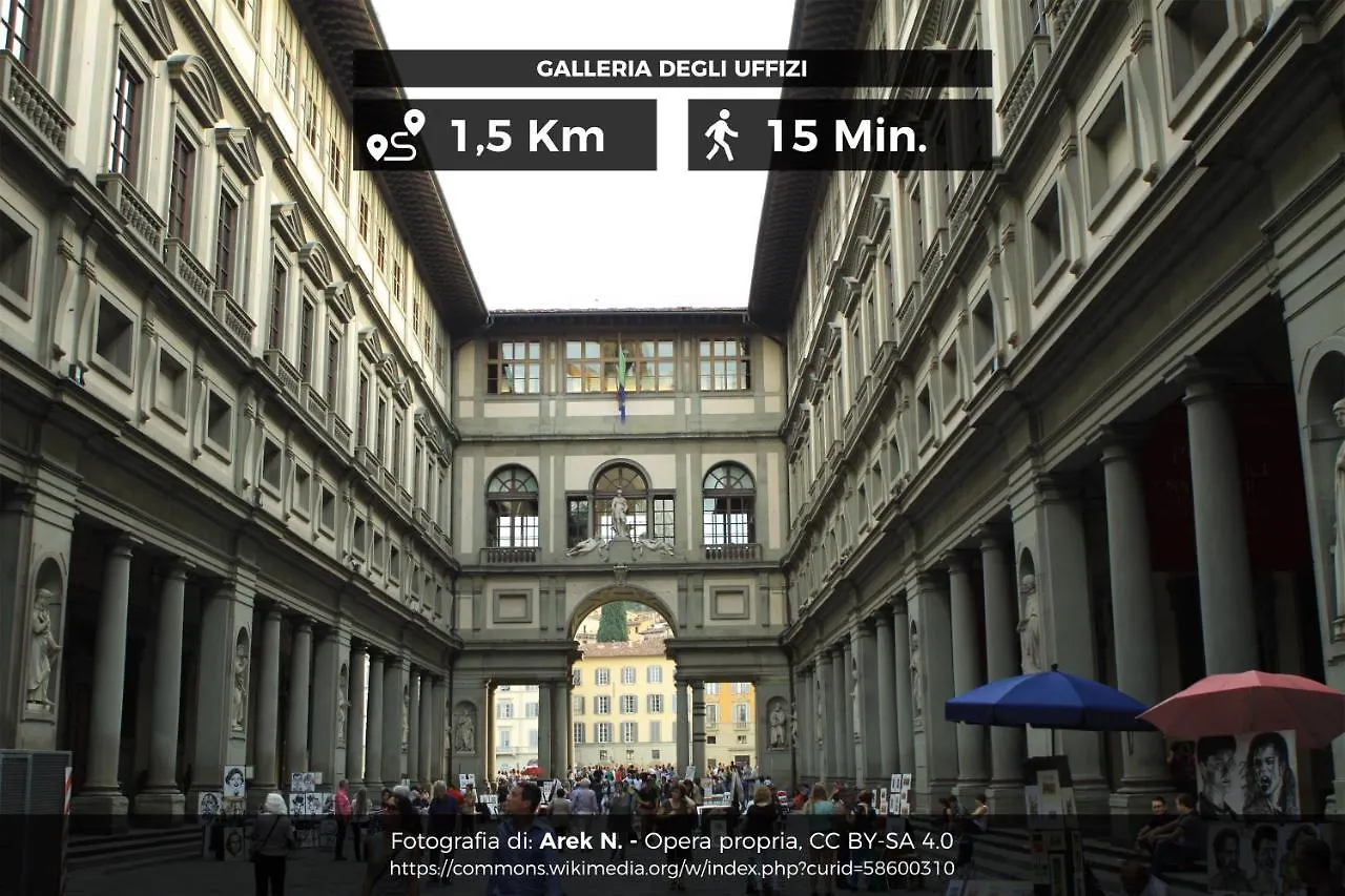 Appartamento Nel Cuore Di Firenze + Wifi+Aria Condizionata +Netflix Italie